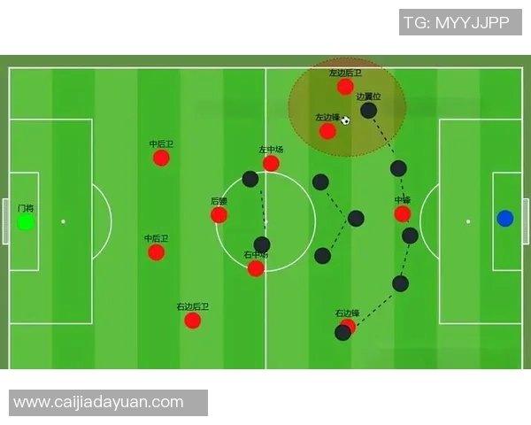 深入解析足球战术的多样性与实战应用技巧分享