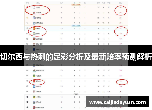 切尔西与热刺的足彩分析及最新赔率预测解析