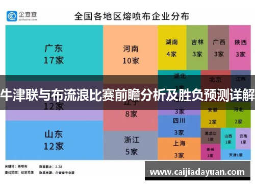 牛津联与布流浪比赛前瞻分析及胜负预测详解