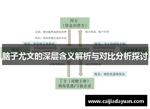 脑子尤文的深层含义解析与对比分析探讨